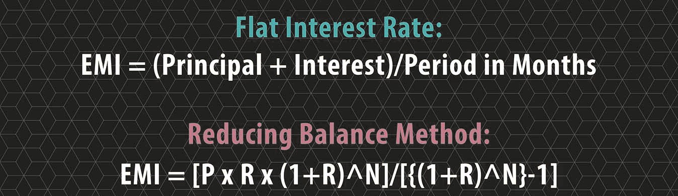 flat rate and reducing Interest Rate Formula