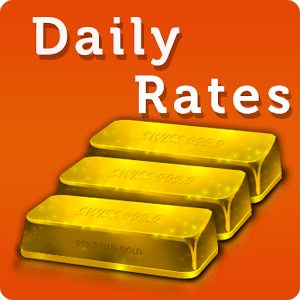 Gold Rate in Dubai